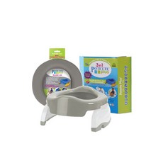 포이테테라이너