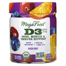 dmegc
