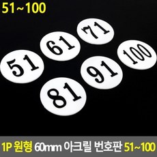 mw-60p1