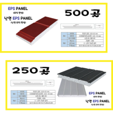 eps패널