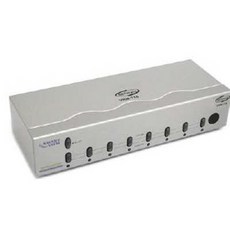 맥주샵 NETmate 고해상도 81 모니터 수동선택기(리모콘) hdmi스위치, 단일 모델명/품번