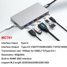 썬더볼트허브nvme