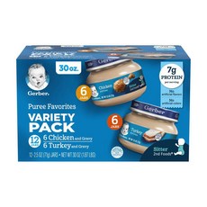 거버 Gerber 치킨 터키 모듬고기 퓨레 시터 세컨드 푸드 이유식 2.5oz(71그램) 24팩, 71g, 24세트