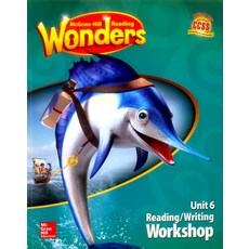 wonders4.1