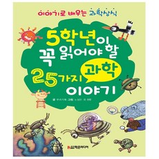 세상을바꾼미디어