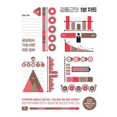 김중근형사법원문기출