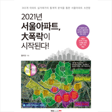 대폭락
