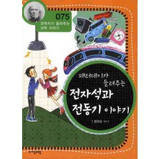패러데이와맥스웰