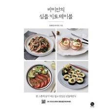 당질제한식