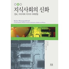 소셜미디어와사회변동