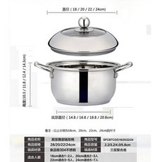 죽제조기 sf국냄비 가정용 가스 독일 우유냄비 코팅NO2중바닥 304스테인리스 인덕션 죽냄비, T03-22cm(적합 3-5)감광 호평 5장 5원 레드