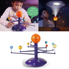 태양계프로젝터