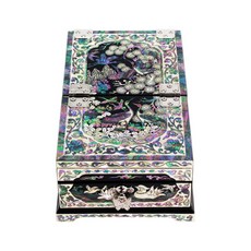 나전송학보석함