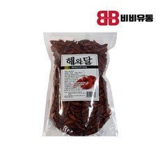 중국산 고추