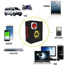 사운드스트림우퍼