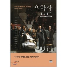 국제회의통역노트