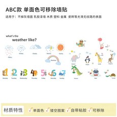 영어 교실 링 반점 벽 스티커 장식 교육 과정 세계지도 3d 과일 가게 문화 편지 스티커, 작습니다