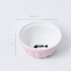 새끼강아지이유식