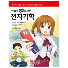 김신만화