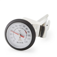 doomometer