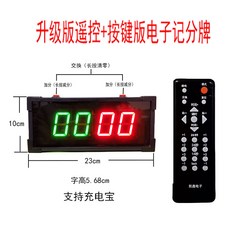 78120c62fc46988ac71699613e2c3b66722242cb1aa5f39f304e86254b41.jpg