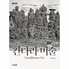 간다라미술
