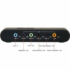 외장사운드카드spdif