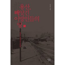 일본군도 TOP01