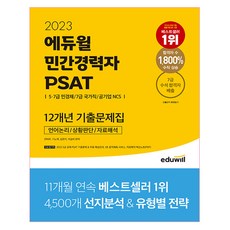 에듀윌피셋