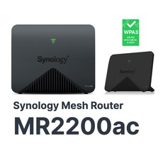 P Synology MR2200ac