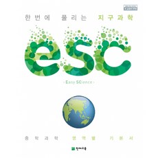 ESC 지구과학 (2021년용) (2015 개정 교육과), 천재교육