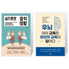 우뇌아이교육은창의적교육이답이다