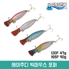 포퍼 120F 47g / 165F 90g 플로팅 파핑낚시 탑워터 빅게임 포퍼 빅베이트 헤이주디 빅마우스, 레드헤드, 165F(90g), 1개