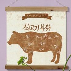 일본어벽보