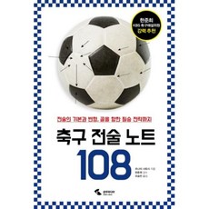 축구전술노트108