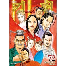 킹덤 72, 대원씨아이, 하라 야스히사