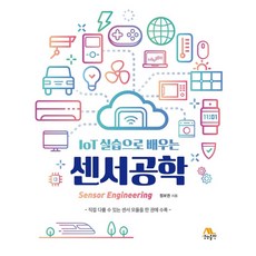 iot소음센서