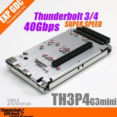 썬더볼트외장그래픽