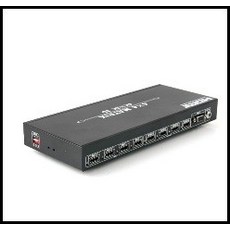 3D 영상/음성 HDMI 메트릭스 스위치 44/HDCP 지원/리모콘 포함, HDMI 메트릭스 스위치 4:4
