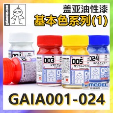 가이아노츠형광