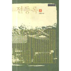 동국역경원