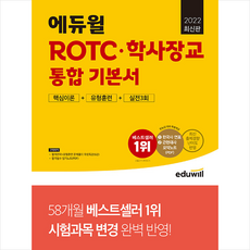 에듀윌2020ncs통합기본서