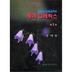 SAS/GRAPH 통계그래픽스, 자유아카데미