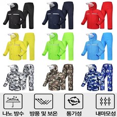 밀리터리판초우의