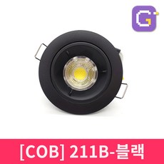 매입등고리