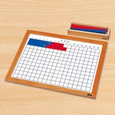 몬테소리덧셈판