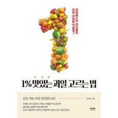 1%맛있는과일고르는법