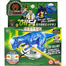 파키케팔로사우루스