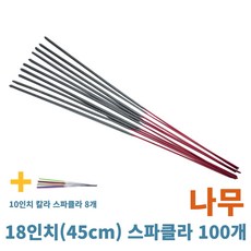 스파큘라