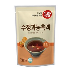 슈농소화이트